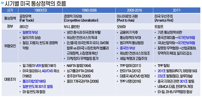 섬산련, 트럼프 2기 대응 첫 행사 성료 후 AI 미래 웨비나 연다 1466-Image